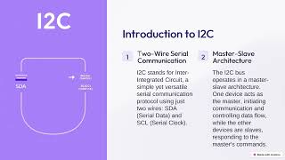 I2C Protocol [upl. by Earised247]