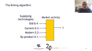 Video 7  Consequential modelling in LCI  The linking algorithm composing a consumption mix [upl. by Mischa624]