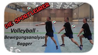 Volleyball  Bewegungsanalyse Bagger  Theorie  Sport Abitur [upl. by Sibilla273]