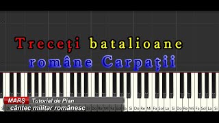 Treceți Batalioane Române Carpații  Tutorial Pian [upl. by Ynetsed634]