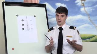 Viewer questions and answersPart 2  Baltic Aviation Academy [upl. by Eanel963]