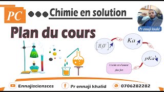 Chimie en solution Plan du cours [upl. by Rennane426]