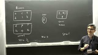 Vincenzo Cirigliano Lecture 1 The Subatomic Realm Standard Model and Beyond [upl. by Bendicty]