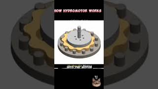 How Hydromotor Works ⚙️👀cad machine engineering gear auto engine shorts fyp [upl. by Tjon]