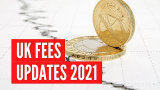 NEW UK VISA IMMIGRATION AND NATIONALITY FEES 2021 [upl. by Agace]