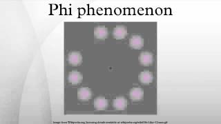 Phi phenomenon [upl. by Orly]