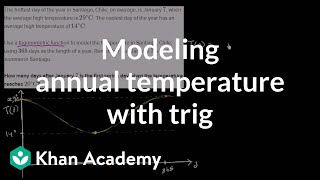 Modeling annual temperature variation with trigonometry  Trigonometry  Khan Academy [upl. by Adnima]