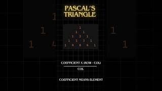 Easy Algorithm for Pascals Triangle shorts coding pattern algorithm cprogramming programming [upl. by Timrek392]