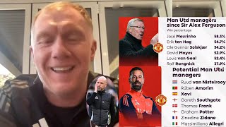 Paul Scholes Reacts To Manchester Uniteds Sacking Of Erik ten Hag🤬 Potential Man Utd Managers [upl. by Ahsoym801]