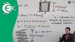 Design of Helical Compression Spring Problem For Given Range of Load  Springs  Design of Machine [upl. by Aitsirhc682]