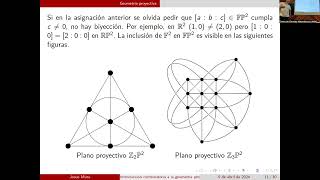 Introducción combinatoria a la geometría proyectiva 09042024 [upl. by Rodge]