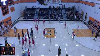 Enderlin High School vs Lisbon JV Volleyball [upl. by Ennaed765]