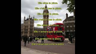 anglais facile conjugaison du verbe quotto likequot [upl. by Haisej]