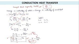 Lumped heat capacity model [upl. by Benyamin178]