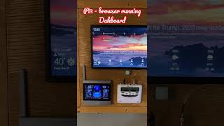 Dakboard Display Setup  Pi 3 Dakboard Display  NOAA Weather  Acurite Atlas Touchscreen [upl. by Sivie]