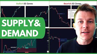 How to trade Supply amp Demand zones [upl. by Trebornhoj]