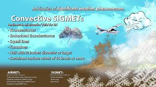 AIRMETs SIGMETs amp Convective SIGMETs [upl. by Masao]