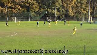 Serie D Girone D ProgressoCittadella Vis Modena 00 [upl. by Ydnew205]