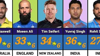 Highest Runs Record in One Over  6 Balls 36 Runs in T20 Cricket History [upl. by Voltz]