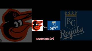 My MLB wildcard series predictions mlb mlbplayoffs playoffs predictions enjoy edits [upl. by Garlan]