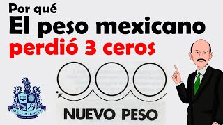 ¿Por qué el peso mexicano perdió 3 ceros  Bully Magnets  Historia Documental [upl. by Gilly]