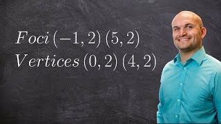 Writing the equation of a hyperbola given the foci and vertices [upl. by Ashbey]