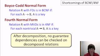 0705shortcomingsbcnf4nfmp4 [upl. by Terence]