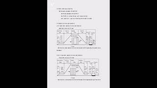 YSK01Elevator Door Drive User Manual [upl. by Khalsa]