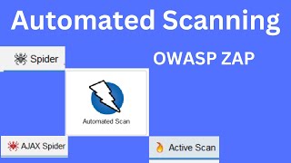 OWASP ZAP 05 Tutorial Automated Scanning with OWASP ZAP  StepbyStep Guide and Best Practices [upl. by Atiragram]