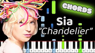 Chandelier Sia Piano Tutorial Synthesia [upl. by Lednem]