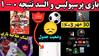 بازی پرسپولیس و السد قطر نتیجه 01 جدول خلاصه بازی فوتبال نخبگان Persepolis vs Al ssad result 💔⚽😞 [upl. by Lasky]