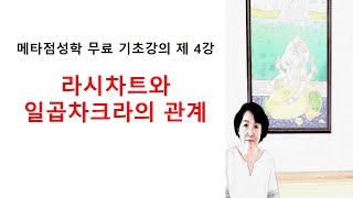 메타 베딕 점성학 기초강의 제 4강 라시차트와 일곱 차크라의 관계 454 [upl. by Lanevuj]