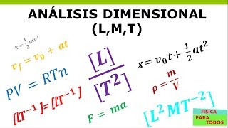 Análisis dimensional  concepto y ejemplos [upl. by Ives]