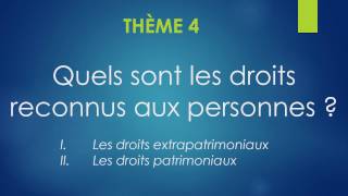 TH4 Quels sont les droits reconnus aux personnes [upl. by Annaira]