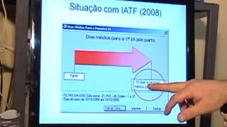 MELHORE A REPRODUÇÃO ADOTANDO A IATF  ÓTIMOS RESULTADOS [upl. by Sadnac]