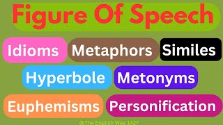 📚 Figure of Speech  👉 Important Figure of speech with examples and explanations [upl. by Jesh]