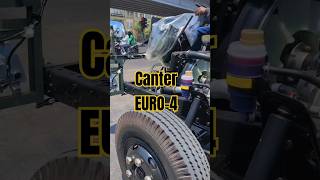 Canter EURO 4 [upl. by Solracsiul]