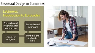 Structural Design to Eurocodes  Lecture 1 Introduction to Eurocodes  Structural Design [upl. by Iek]