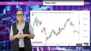 📈💡 Risultati favorevoli sui listini grazie a trimestrali superiori alle attese [upl. by Beitz]