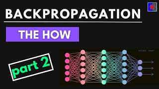 Backpropagation Part 2  The How  Complete Deep Learning Playlist [upl. by Enna]