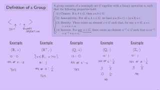 Abstract Algebra 1 Definition of a Group [upl. by Normak]