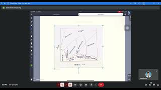 Metamorphic Petrology 15 10 24 [upl. by Harlin933]