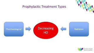 OrthoFracs  Heterotopic Ossification following Hip Arthroplasty by Dr Min Jia Tang [upl. by Adlanor]