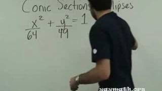 Algebra 2  Conic Sections  Ellipses [upl. by Lime]