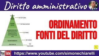 Corso BASE  lezione 1  Ordinamento e fonti del diritto 04012020 [upl. by Binnings883]