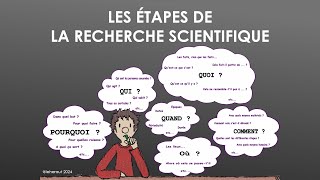 Méthodologie de la Recherche Scientifique  Les étapes  Les méthodes  Les techniques [upl. by Iknarf]