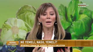 Burası Haftasonu  1 Ekim 2017 Alkali Beslenme  Dr Ayşegül Çoruhlu [upl. by Anella]