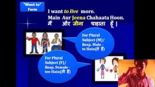 Learn Advance Hindi with Anil Mahato [upl. by Nellir]