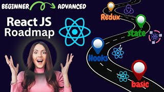 Reactjs roadmap telugu reactjs reactjstutorial telugu [upl. by Strait422]