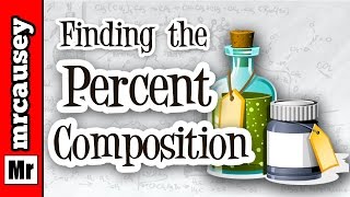 Calculating Percent Composition and Empirical Formulas [upl. by Wilen]